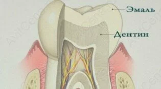 kak-ukrepit-emal-zubov-proverennie-metodi
